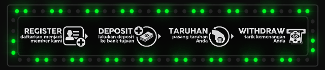 Aplikasi4D Jackpot